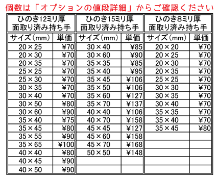 在庫あり持ち手2016.10.04-1.gif
